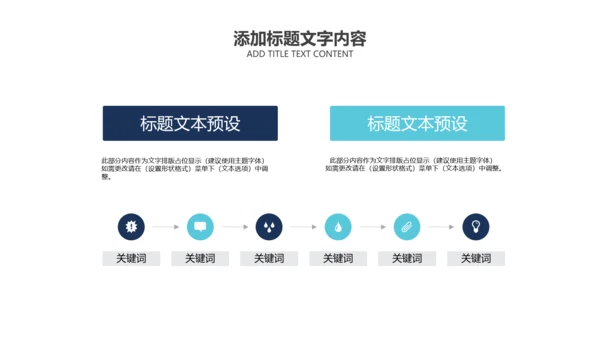 简洁医疗基因科研年终总结工作汇报PPT