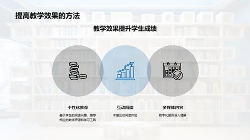 图书馆的数字化变革