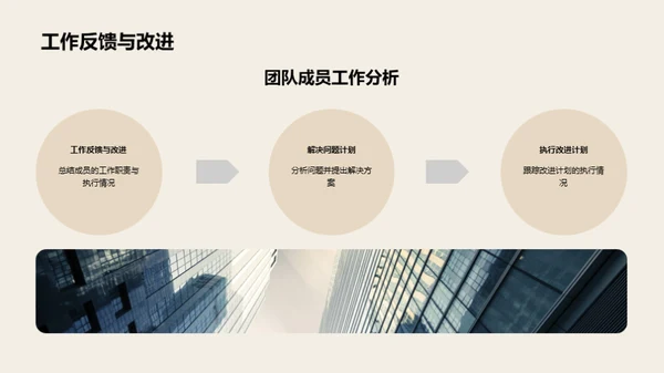 半年绩效与未来展望