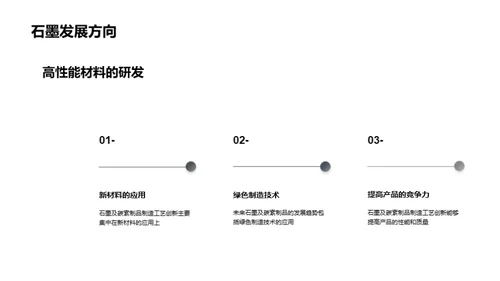 碳素制品：探索与创新