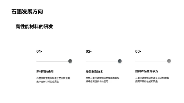 碳素制品：探索与创新