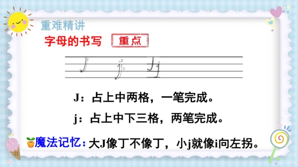 Unit 4 We love animals（复习课件）-2023-2024学年三年级英语上册期末核