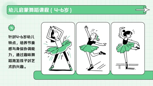 绿色创意风风暑期兴趣活动PPT模板