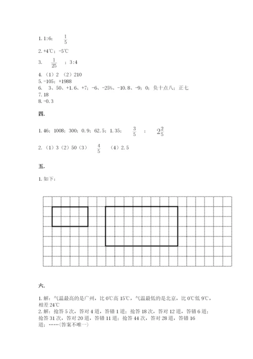 人教版六年级数学小升初试卷精品（夺冠系列）.docx