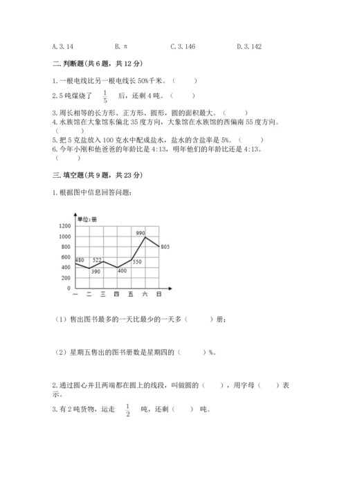 小学数学六年级上册期末测试卷精品【满分必刷】.docx