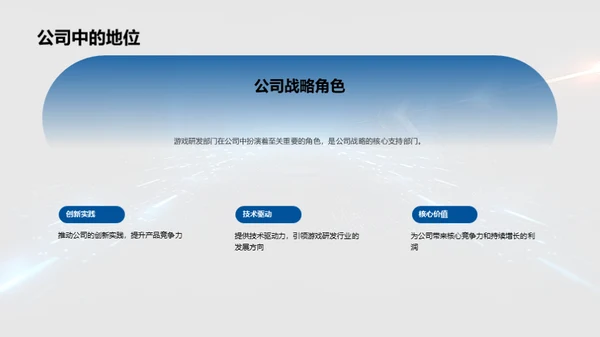 游戏创新之路