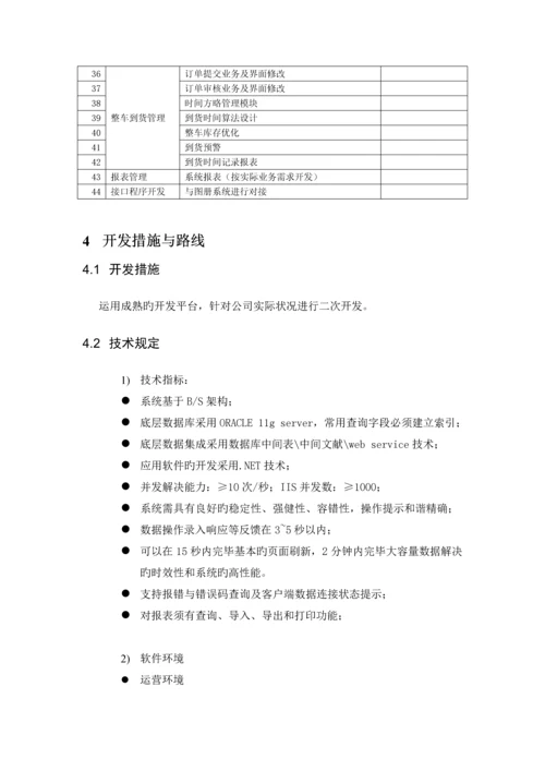 整车销售系统.docx
