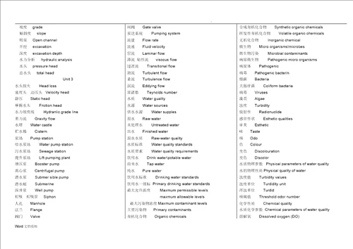给排水专业英语汇总