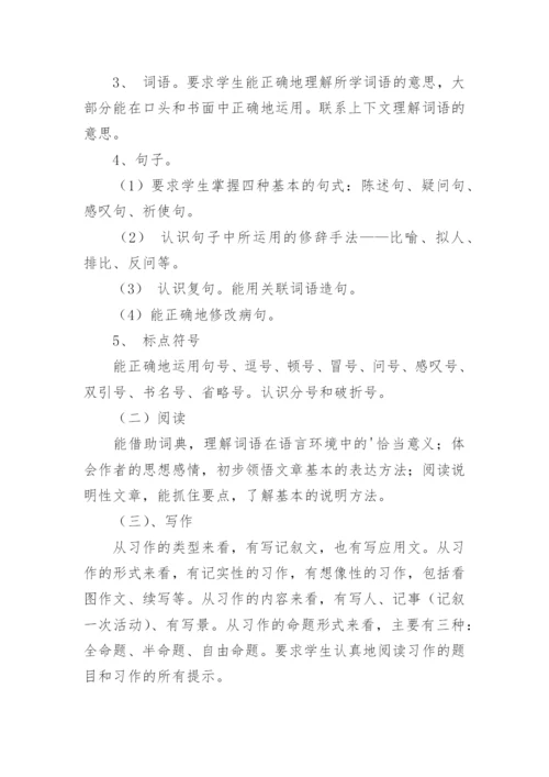 2024小学六年级语文复习计划.docx