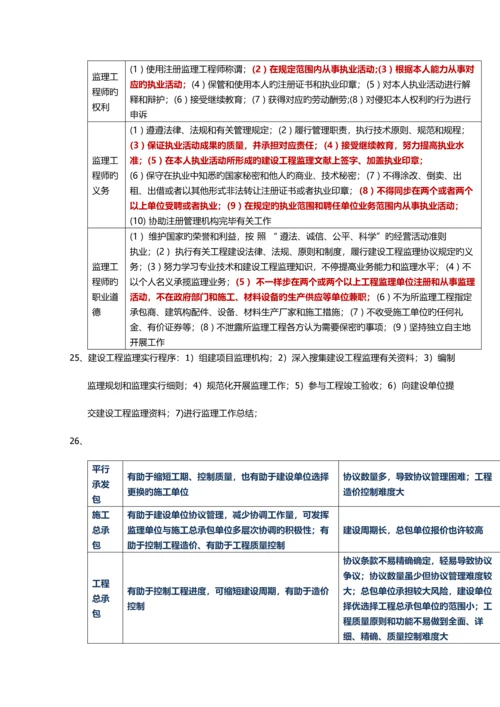 监理工程师重点笔记.docx