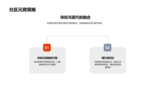 元宵节活动策划PPT模板