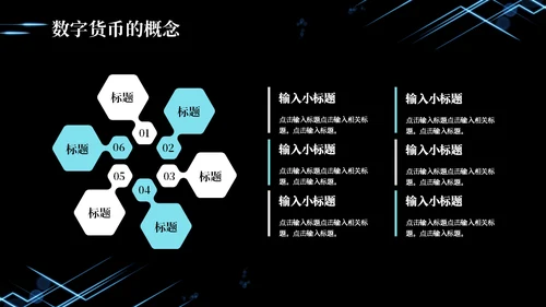 数字货币现状及发展方向通用PPT模板