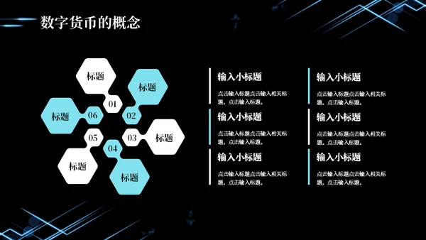 数字货币现状及发展方向通用PPT模板