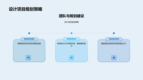 跨学科研究驱动