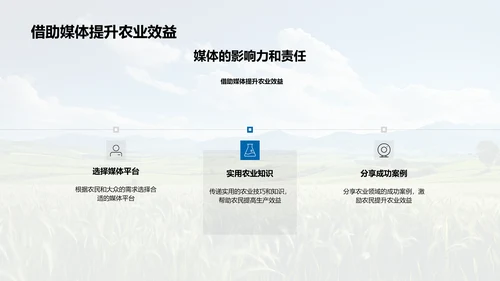 媒体与农业知识传播
