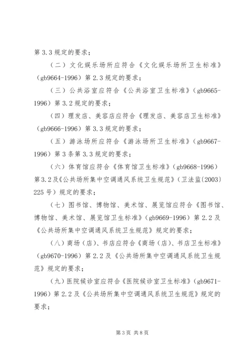 公共场所卫生许可需要提交的材料.docx