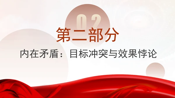 时事热点党课ppt中美关系与中美贸易分析