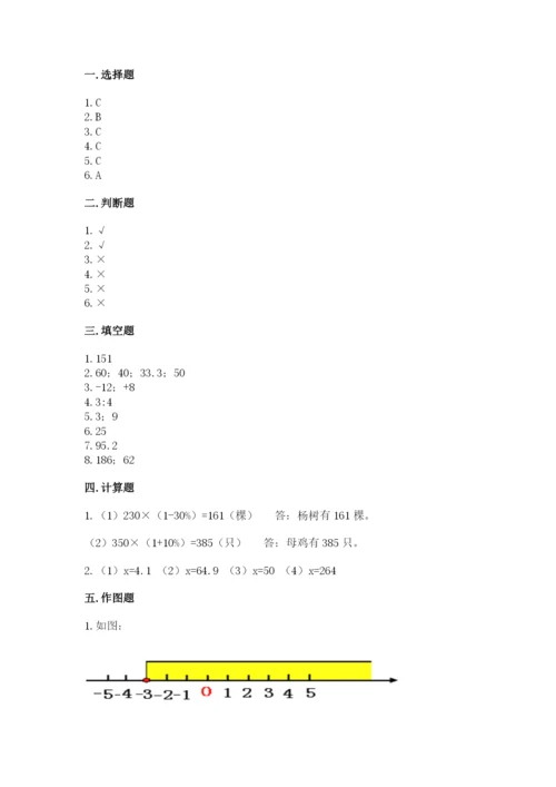 康乐县六年级下册数学期末测试卷（b卷）.docx