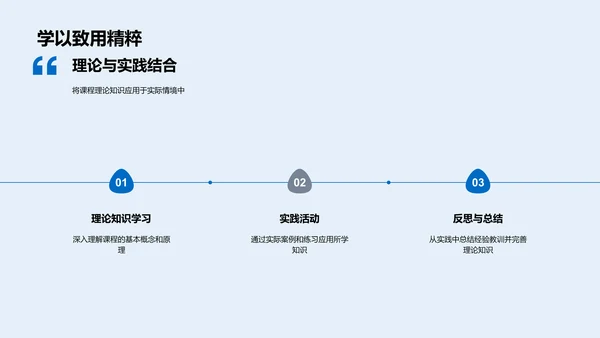 课程学习汇报PPT模板