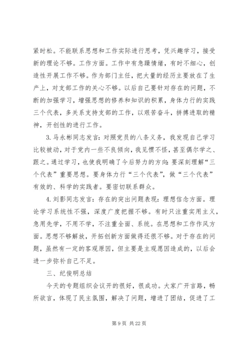 村党员会议记录.docx