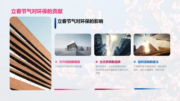 立春节气与生态环保