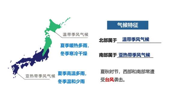 第七章 我们邻近的地区和国家（1）（串讲课件79张）-七年级地理下学期期末考点大串讲（人教版）