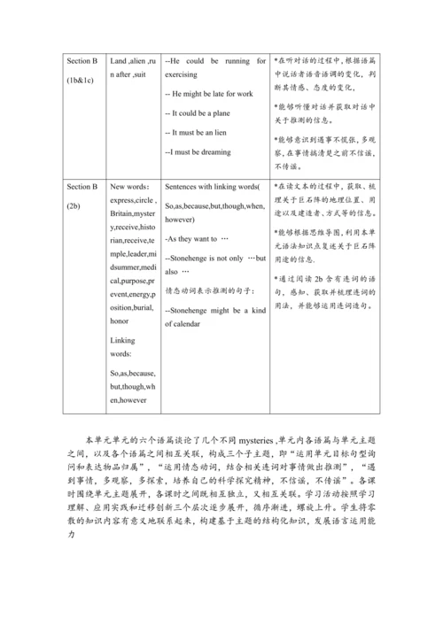 人教版九年级英语unit 8 It must be Carla's单元教学设计