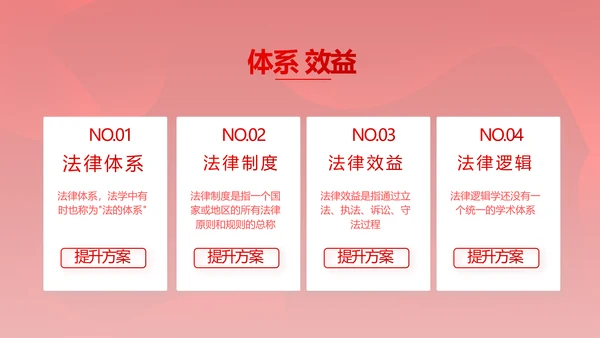 红色大气法律知识讲座年年终总结PPT