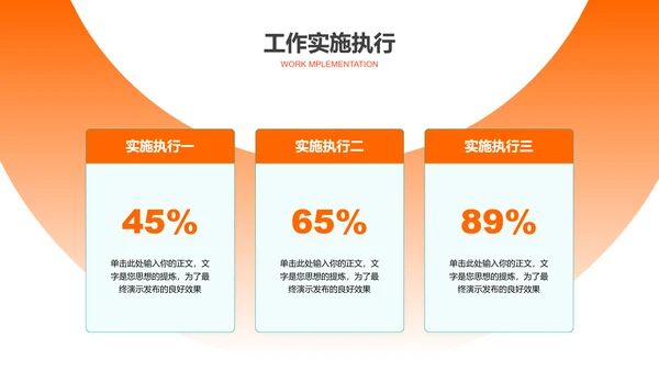 橙色简约商务通用总结汇报演示PPT模板