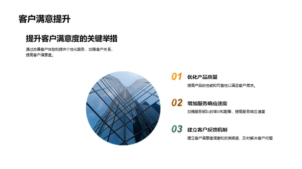 塑造未来：工业机械发展策略