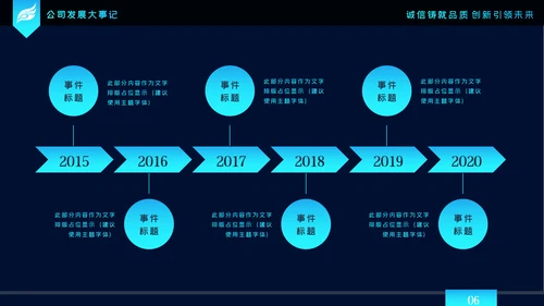 2020科技企业公司简介企业宣传ppt模板