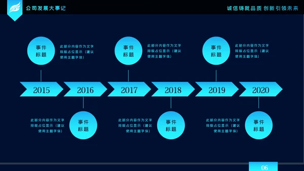 2020科技企业公司简介企业宣传ppt模板