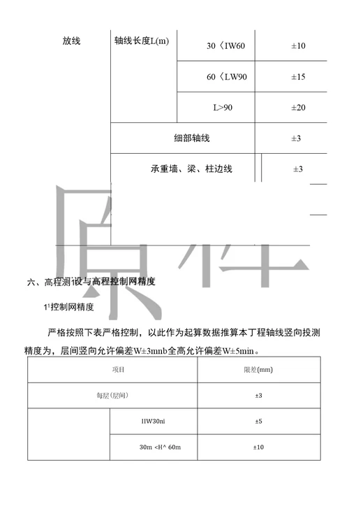 测量施工方案