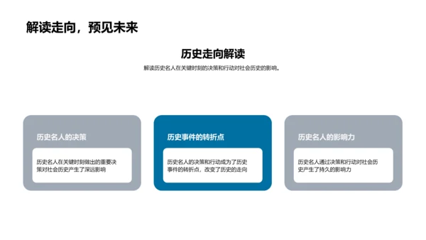 名人故事与历史影响PPT模板