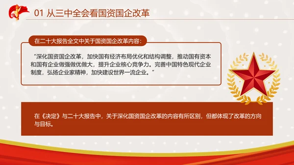 国资国企企业学习二十届三中全会精神ppt