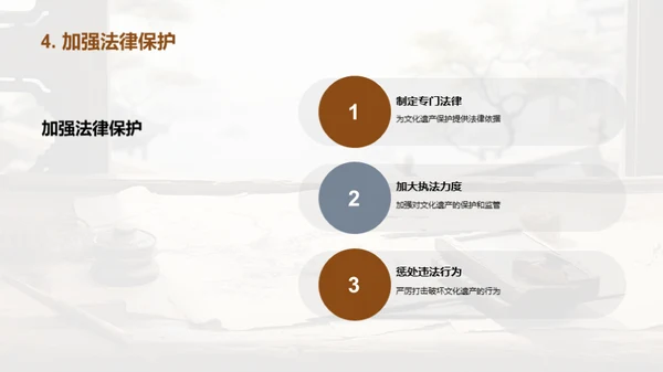 遗产守护，文化传承