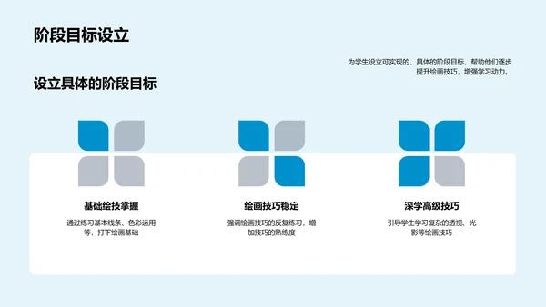 提升初中美术教学PPT模板