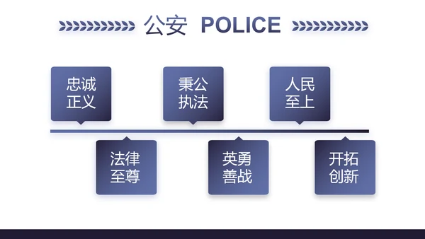 蓝色公安警察年终工作总结述职报告动态PPT