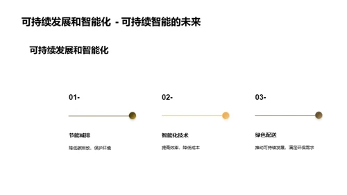 智能化驱动的配送未来