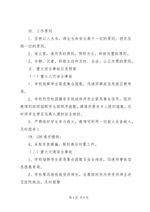 6突发事件应急处理预案.docx