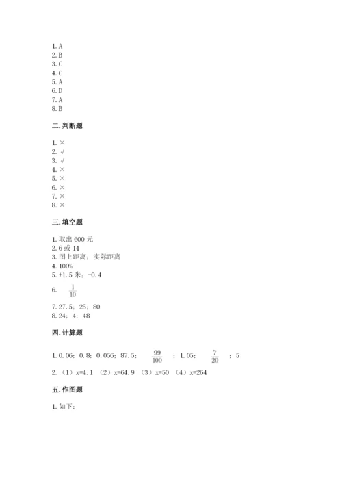 冀教版小学六年级下册数学期末综合素养测试卷附答案（夺分金卷）.docx