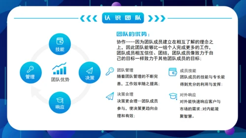 团队建设证书管理通用PPT课件
