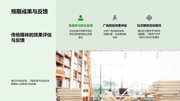 策划圣诞媒体活动PPT模板