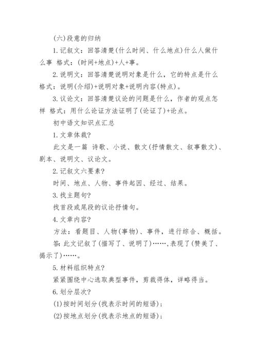 初中语文知识点总结归纳（完整版）.docx