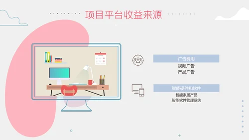 扁平智能家居可行性研究报告ppt模板