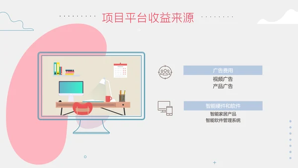 扁平智能家居可行性研究报告ppt模板