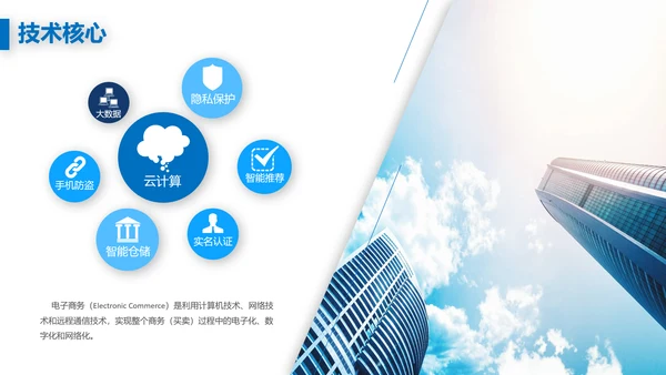 欧美风创业融资商业计划书PPT模板