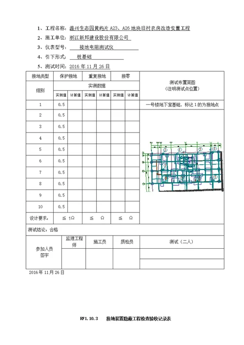 人防资料带现场验收验收记录表