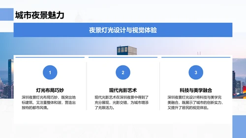蓝色商务风活力深圳：创新之都的崛起之路PPT模板