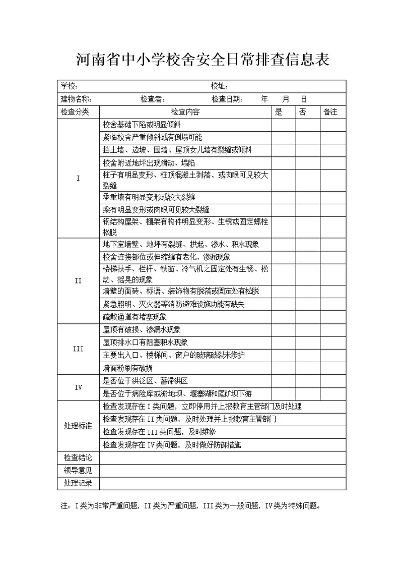 校舍安全隐患排查表(共2页)